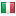 italiandesigninstitute.net hosted country